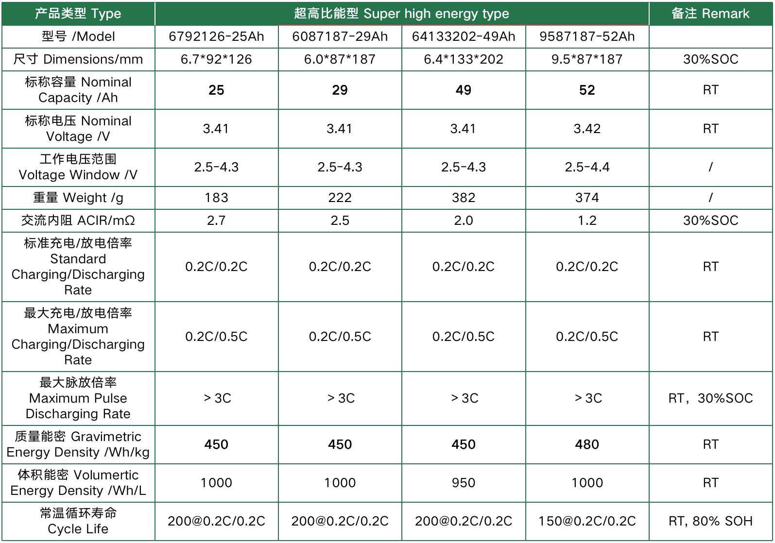 BG大游集团(中国)唯一官方网站